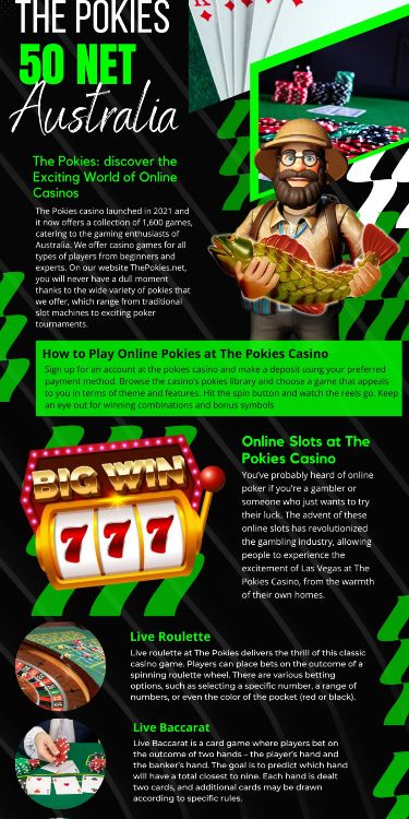 Exploring the Exciting World of thepokies Exploring the Exciting World of thepokies