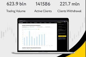 Guide to Exness MT4 Demo Account Download and Trading Options Guide to Exness MT4 Demo Account Download and Trading Options