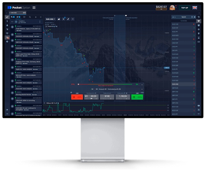 Pocket Option Copy Trading A Guide to Earning through Smart Strategies