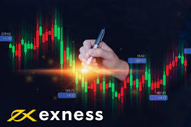 Ultimate Guide to Exness Margin Calculator